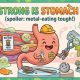 how strong is stomach acid